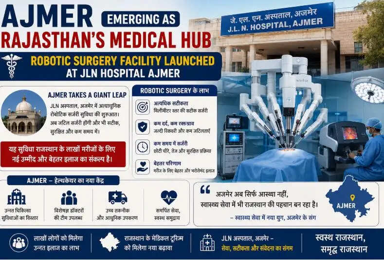 Rajasthan medical hub news