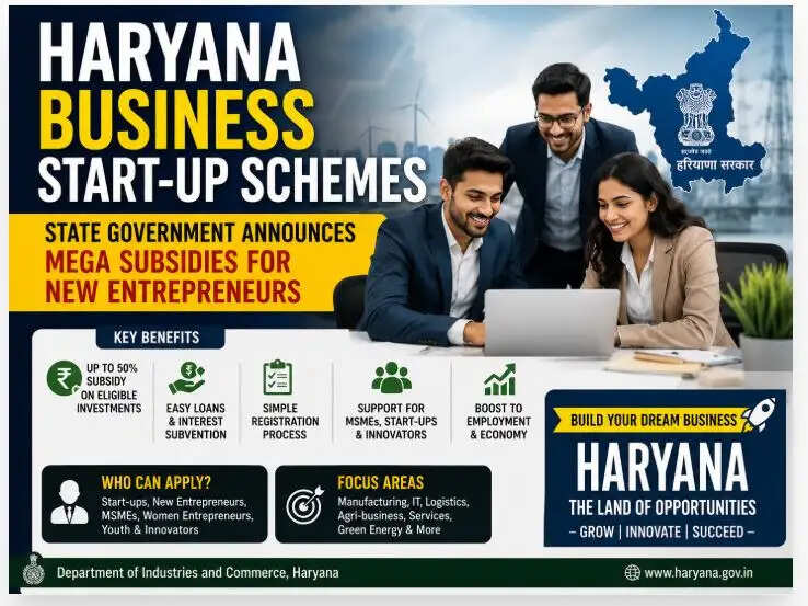 Haryana business startup schemes