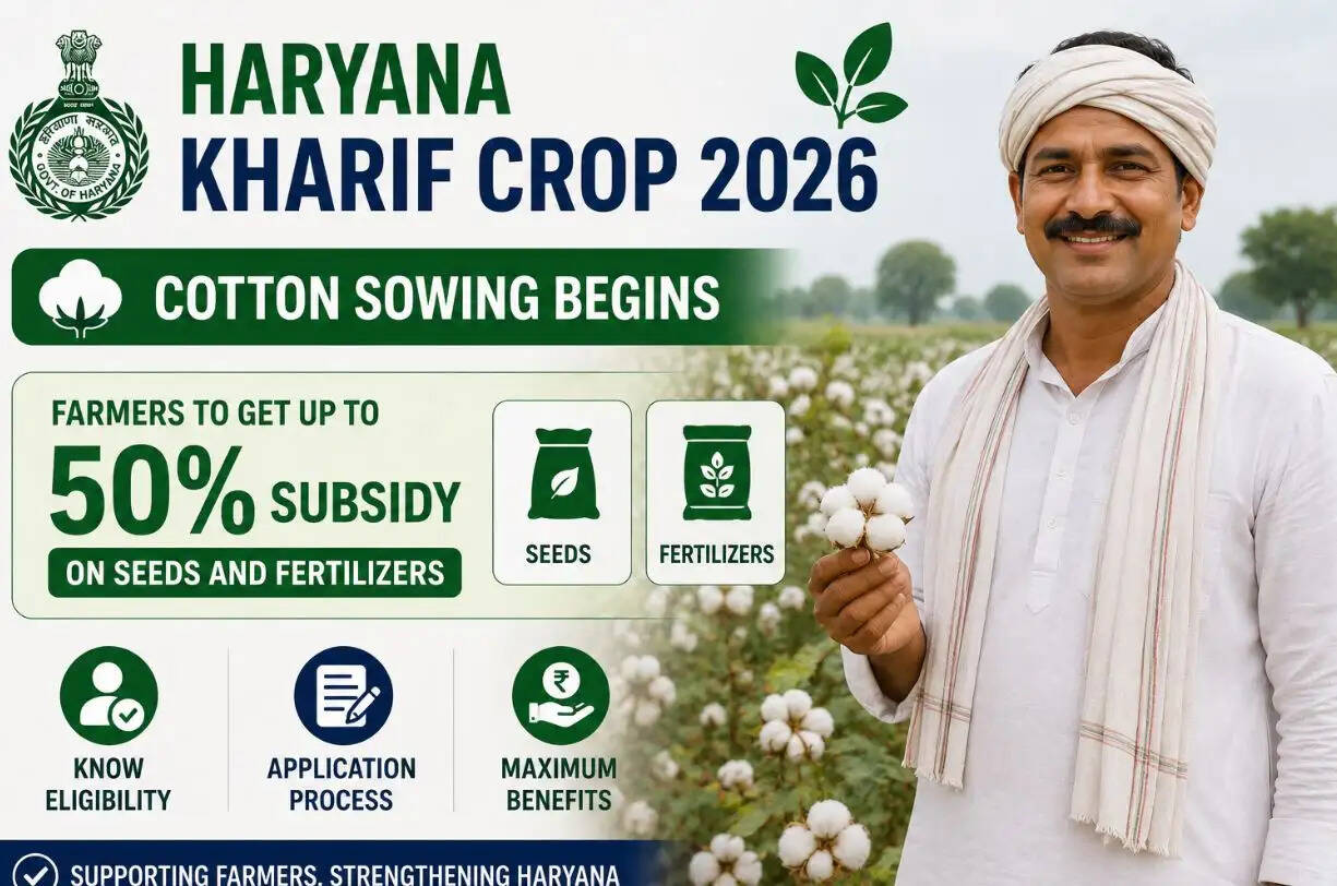 Haryana Kharif crop yojana 2026